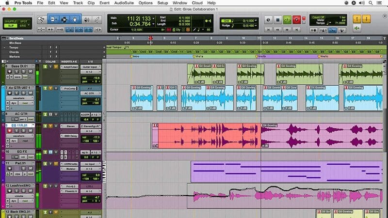 Avid Pro Tools 