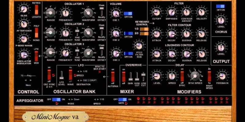 Screenshot of Mini Mogue VST