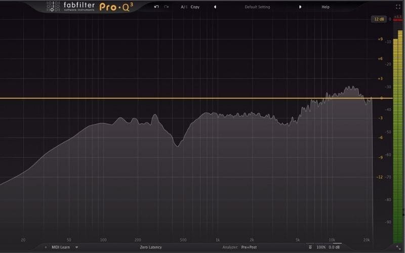 Spectrum analyser Pro Q-3