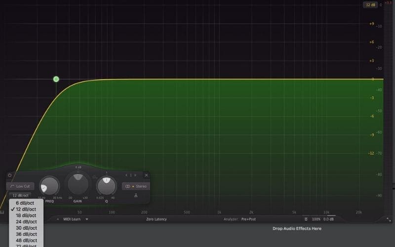 EQ Slope