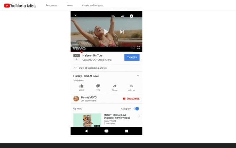 YouTube For Artists