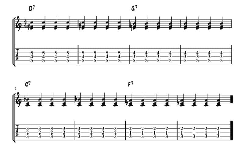 Rhythm changes song bridge