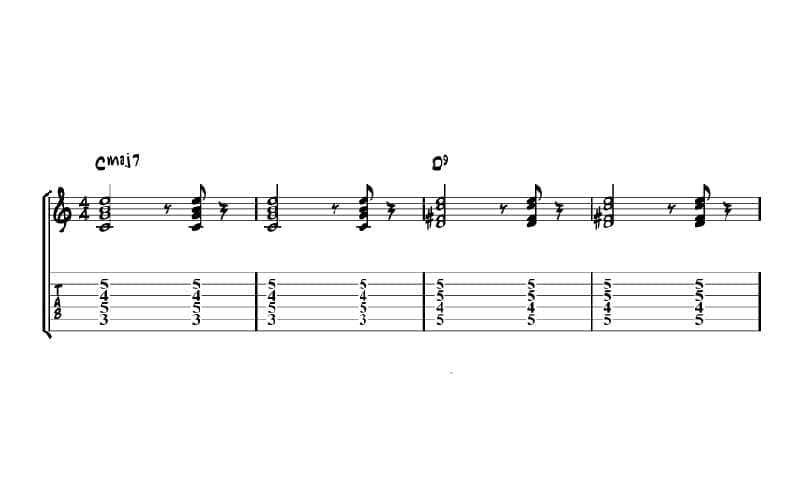 Take the A train chords