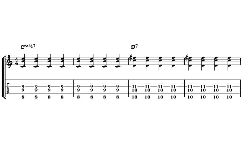 Take the A train chords