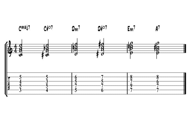 Jazz Chord Progressions