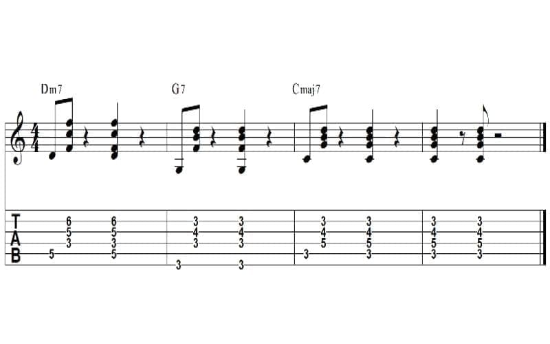 two chords per measure