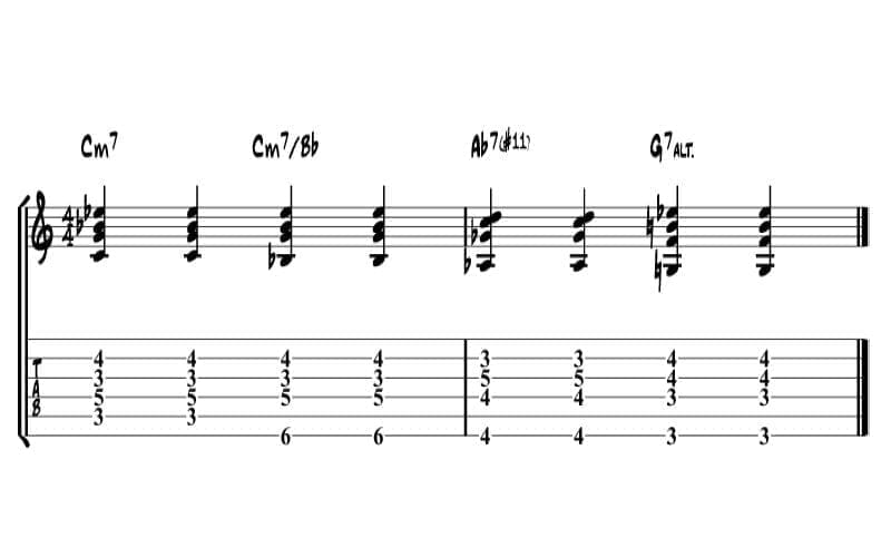 stray cat strut chords