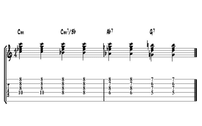 stray cat strut chords