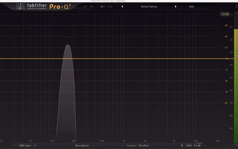 harmonics music production