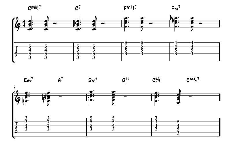 Chord I to IV example