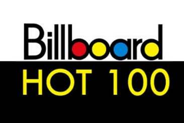 What Are Music Charts?