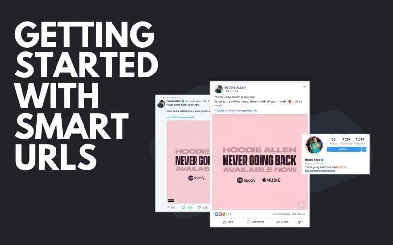 getting started with Smart URLs