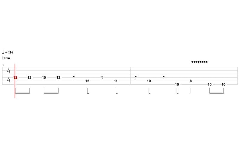 riff scale
