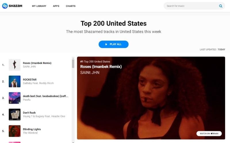 Shazam Top 200 US chart