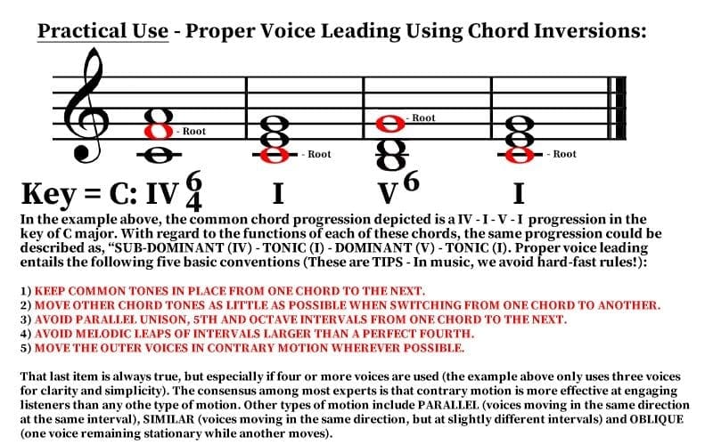 voice leading using chord inversions