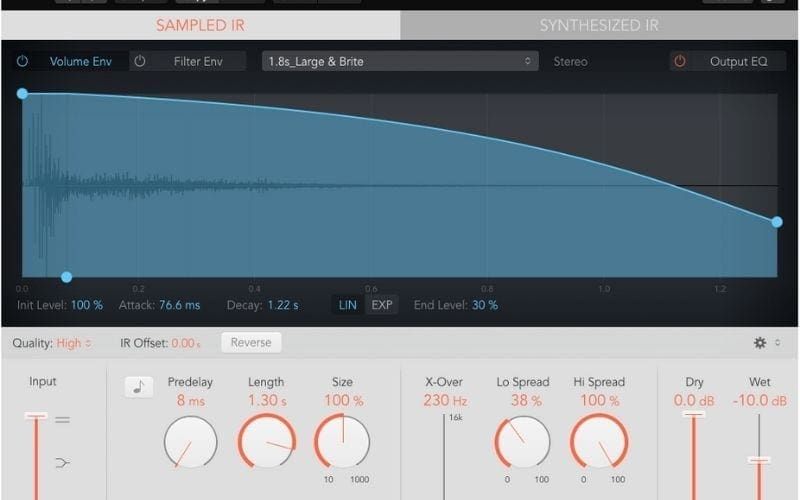 What Is Reverb
