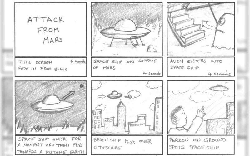 how to make a documentary