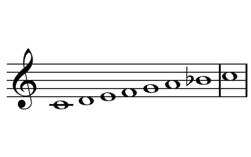 mixolydian