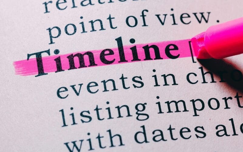 how long does it take to make a movie