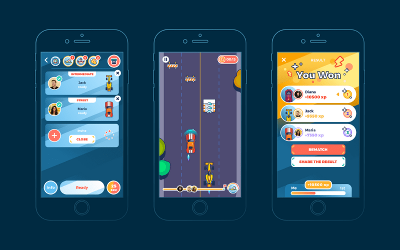 mobile game development process
