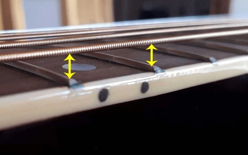 string action