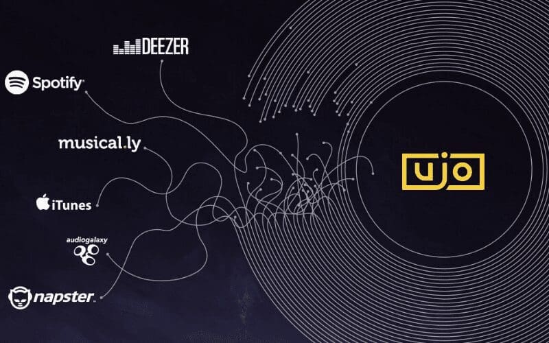 ujo