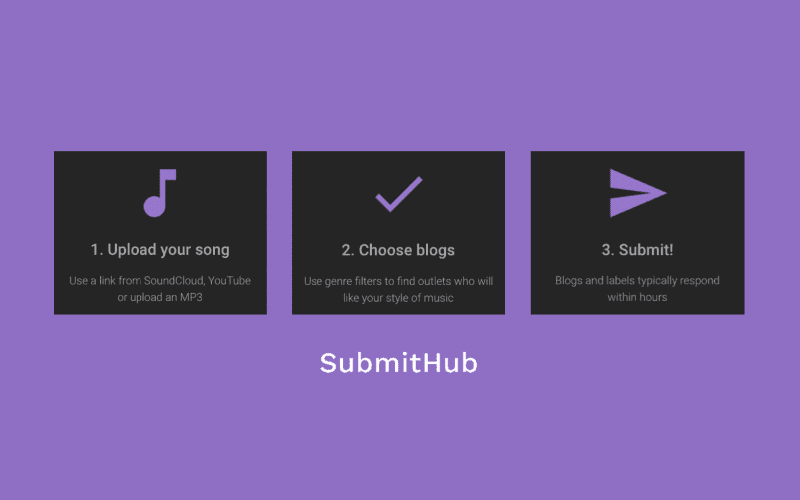 submithub
