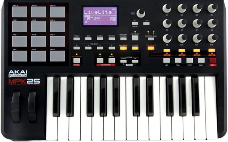 Everything You Need to Know About MIDI | What's A MIDI | Мusic Gateway
