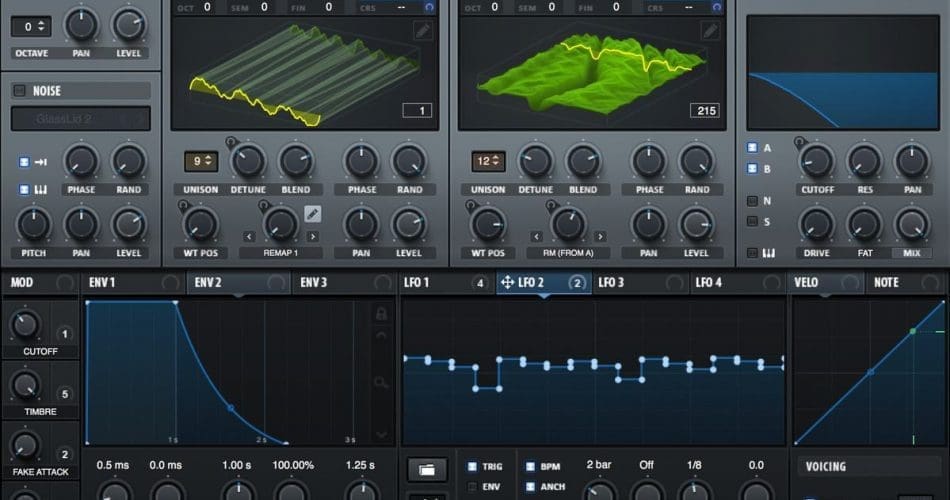 RNB Serum Presets