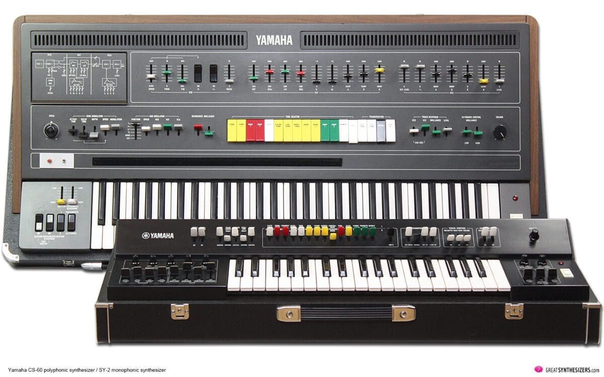 Yamaha CS60 Samples