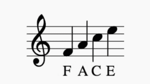 Music Symbols