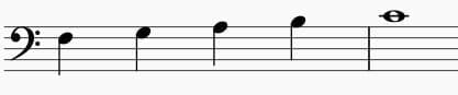 Ledger Lines