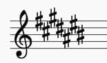 Key Signatures Music Symbols
