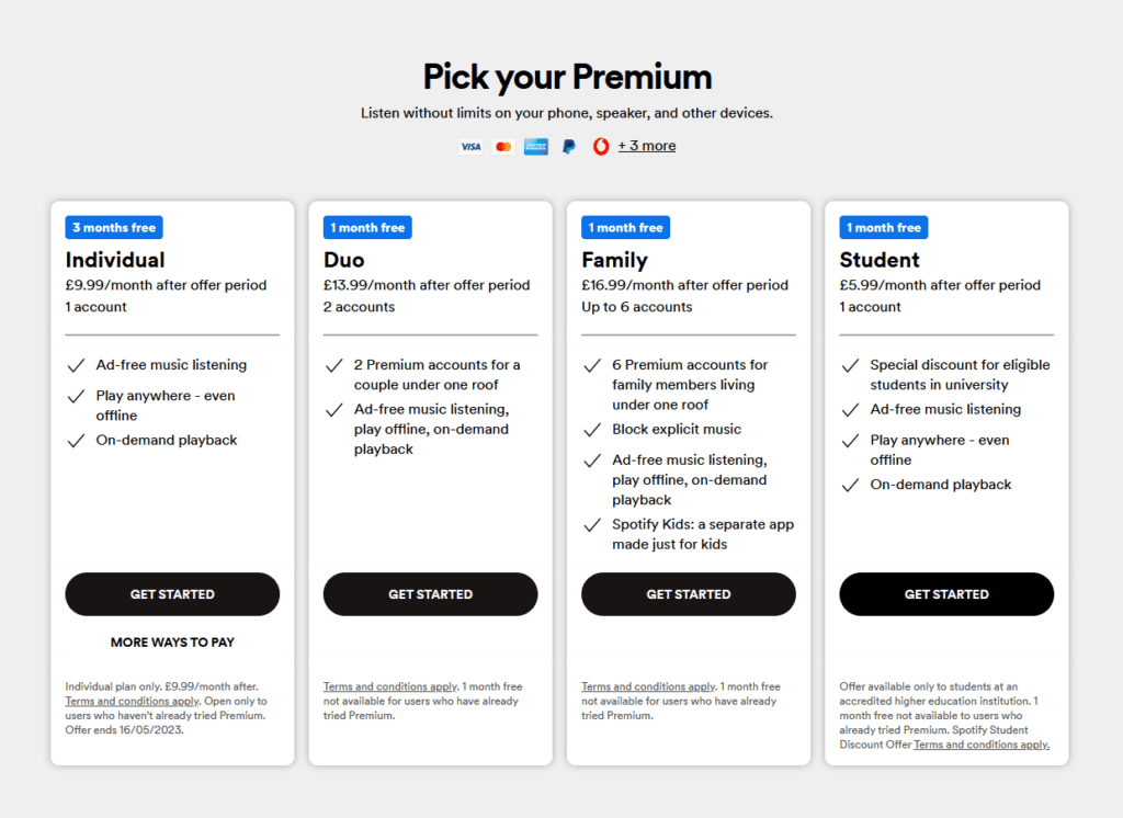 Spotify Premium