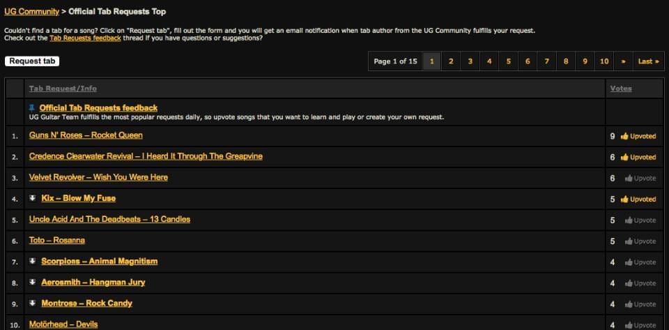 Ultimate Guitar Forum