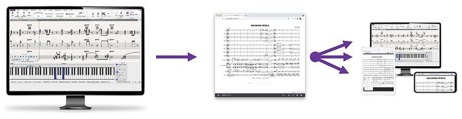 Sibelius Screens