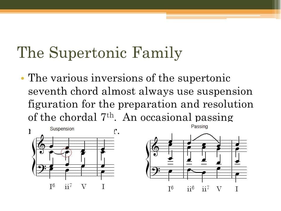 supertonic