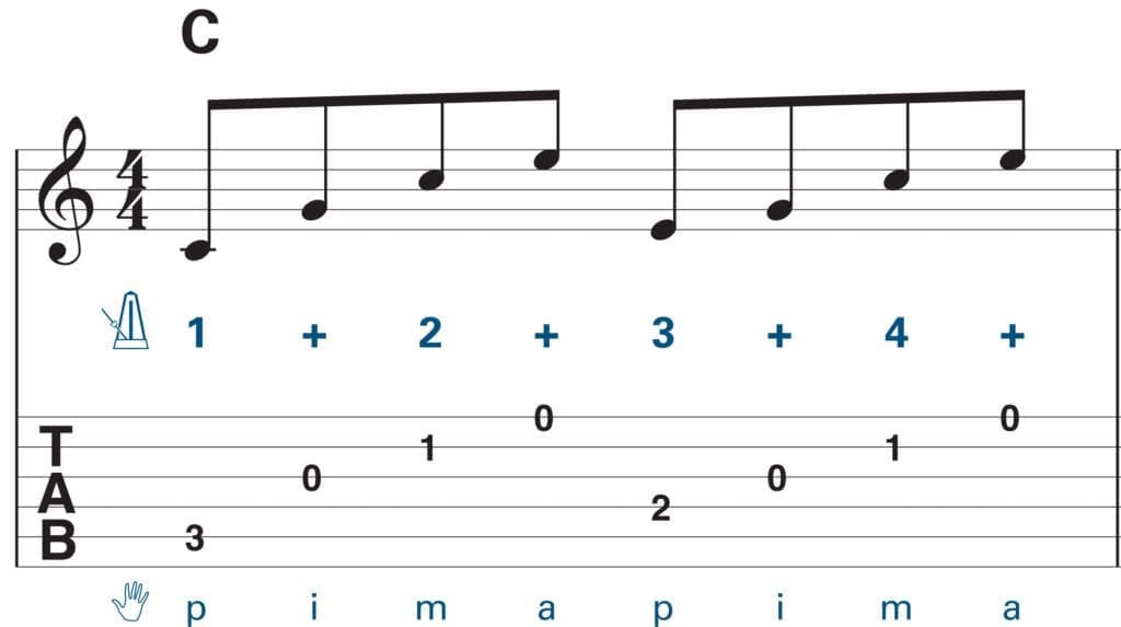 arpeggios