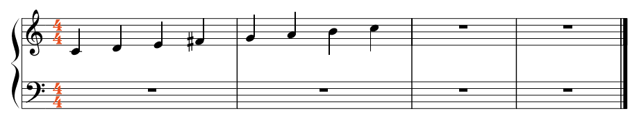 Lydian Scale
