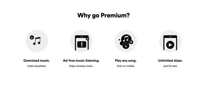 Spotify Premium Benefits