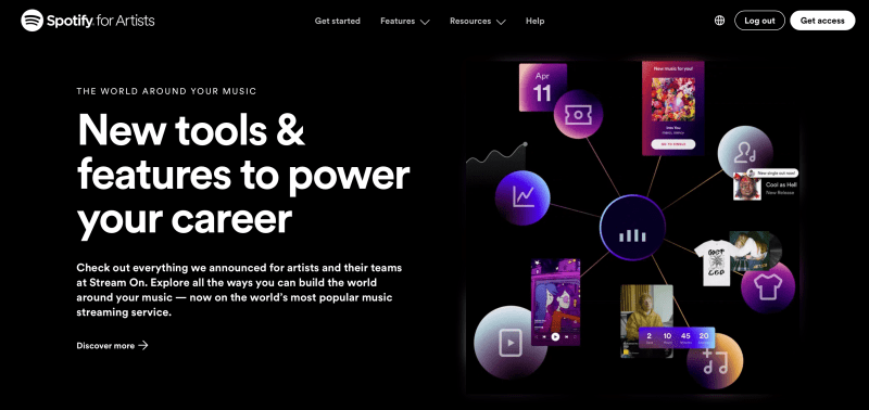 Spotify for Artists