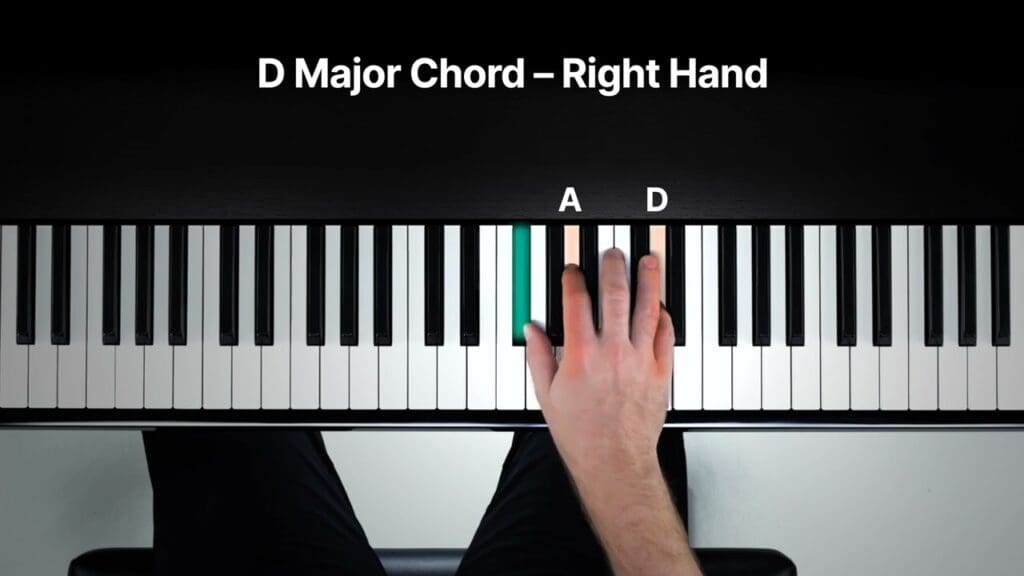 D Major Chord Piano