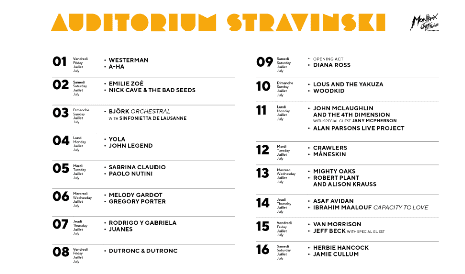 Auditorium Stravinski