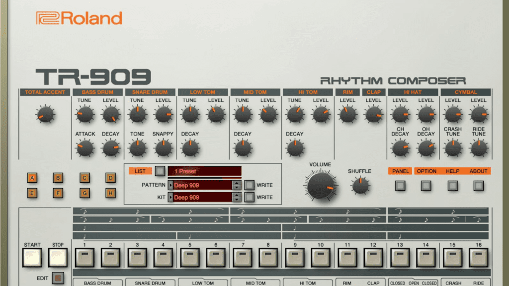 909 Meaning | Мusic Gateway