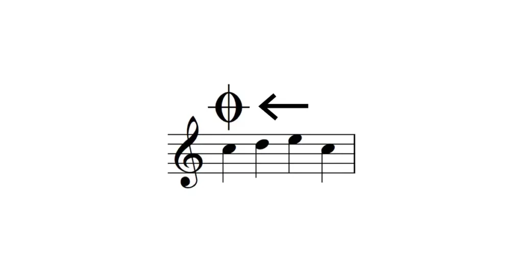 Coda