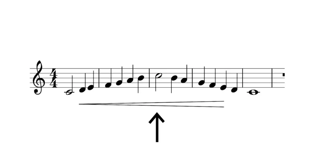 Crescendo