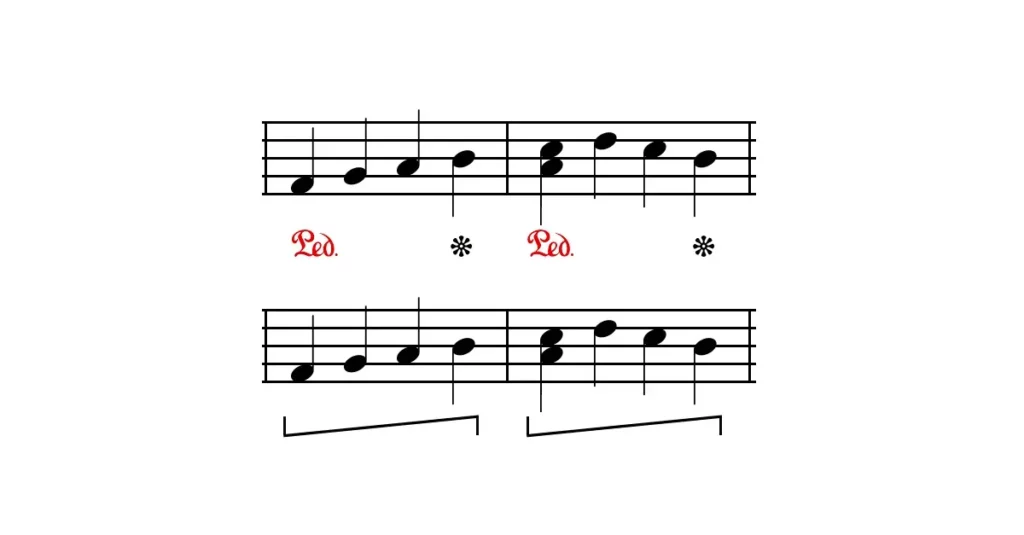 Sustain Pedal Engage