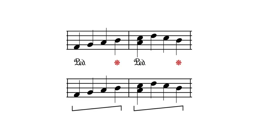 Sustain Pedal Release