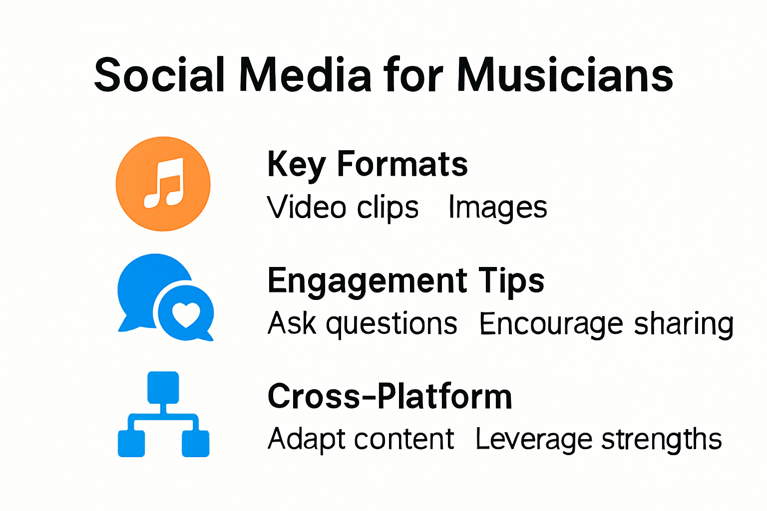 xplore creative ways to promote music in 2025. Stand out as an artist with innovative, proven strategies tailored for musicians and industry professionals.