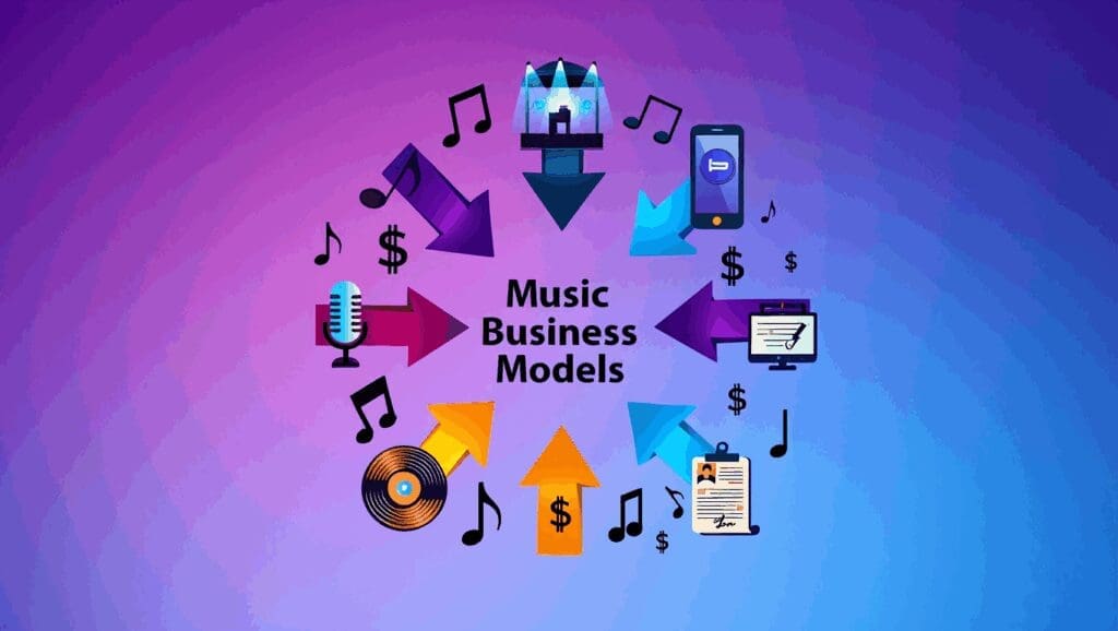 Music Business Models